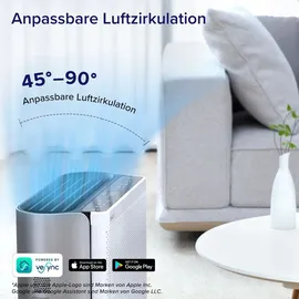 Levoit Luftreiniger für große Räume mit waschbarem Vorfilter, CADR 612m3/h, 3-Kanal-Luftqualitätsmonitor, Smart WiFi und Filter für Haustiere, Rauch, Staub, Pollen, Alexa Control, 26dB