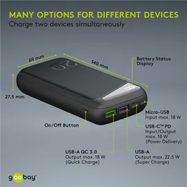 goobay Powerbank 53939 20000mAh LED QC/PD