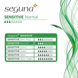 Seguna Sensitive Normal 4 x 20 St.