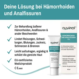 r(h)ein nutrition & health gmbh nuvinol Hämorrhoiden-Gel und Analfissuren-Gel