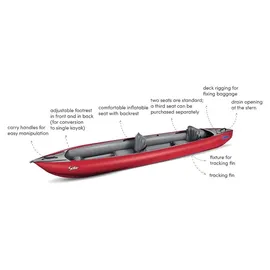 Gumotex Schlauchkajak Solar 2-Sitzer Rot
