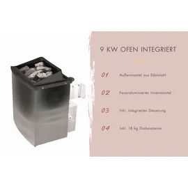 Karibu Quadro 1 Plus inkl. 400 kW Ofen + int. Steuerung