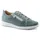 GANTER Klara Damen Petrol 37,5