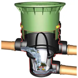 Graf Universal-Filter 3 Extern begehbar