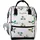 Frida Kahlo Rucksack Beige
