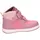 Bisgaard Matty Tex Pink 26