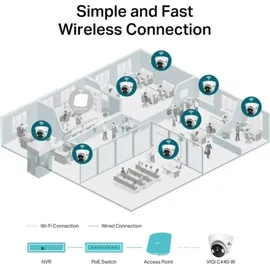 TP-Link VIGI C440-W