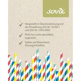 Sovie Trinkhalm in gestreift Rosa Gelb Blau Grün aus Papier, Ø 8 mm / 20 cm, 150 Stück