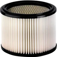 Metabo Faltenfilter Staubklasse H, für Australien
