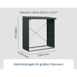 Hörmann Kaminholzregal Trend-V Typ 2 Metall 181 x 103 x 198 cm anthrazitgrau