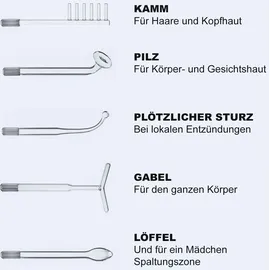 Gess Darsonval Hochfrequenz, Akne, und Neongas, Hochfreque...