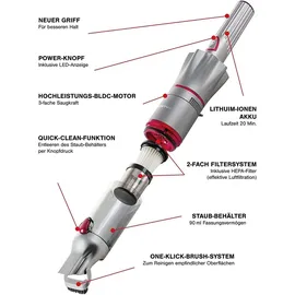 Genius Invictus One 2.0 12-tlg rot