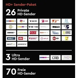 HD+ Karte 12 Mon. SAT