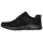 SKECHERS Burns - Agoura black 39