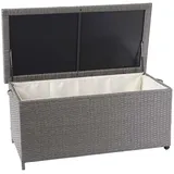 MCW Poly-Rattan Kissenbox D88 250l Premium Grau 51x115x59cm 250l
