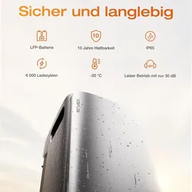 EcoFlow STREAM Max 1,92 kWh