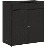 vidaXL Gartenschrank Schwarz 105x55x113 cm Poly Rattan