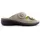 Finn Comfort Sansibar taupe 37