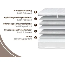 DI QUATTRO Visko Air Komfort Luxus 100 x 200 cm medium