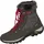 Brütting Himalaya Damen Schneestiefel, Anthrazit/ Pink, 39