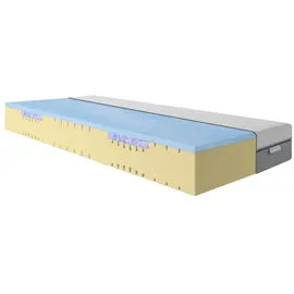 Schlaraffia Thermo Balance 90 x 190 cm H3