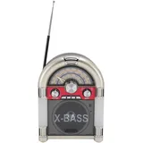 AM FM Vintage-Radio, Tragbares Retro-Kurzwellenradio mit Bluetooth-Lautsprecher, Wiederaufladbare Retro-Digitalradios, Minis-Radio Unterstützt USB-Stick und Micro-SD-Karte Als