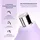 Foreo Sweden KIWI derma