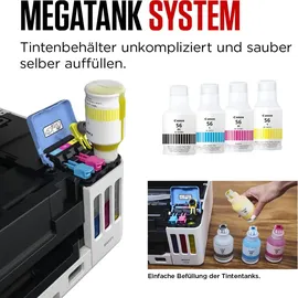 Canon Maxify GX6050