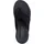 SKECHERS Ultra Flex 3.0 Sandal-Rhythm Waves Schwarz 41