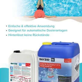 Bayzid Flüssigchlor 13% 12,5 kg