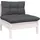 vidaXL Garten-Lounge-Set 7-tlg. weiß Kiefernholz