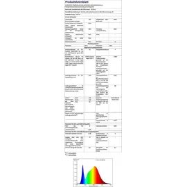 McShine LED-Modul 1452735 24 W Ø18 cm neutralweiß