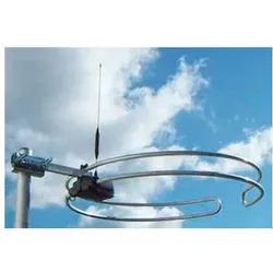 Sky-Vision Multibandantenne