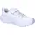 Under Armour Bps Assert 10 Ac Ufm Syn White 33