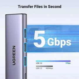 UGREEN USB-C to 3*USB.3.0+HDMI Hub 5-in-1 Multifunktions-hub-adapter 3x Usb-a HDMI 4K PD 100W (Grau)