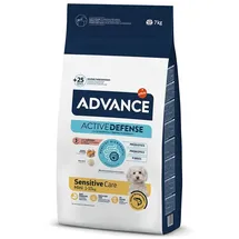 Advance Peripherals Mini Sensitive 2 x 7 kg