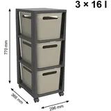 Rotho Schubladenbox Brisen 36,6 x 30,0 x 77 cm 3-tlg. cappuccino