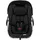 fillikid Noa 360° drehbar Schwarz