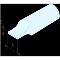 FACOM IMPACT-Bit Serie 2 - Schlitz 5,5 mm