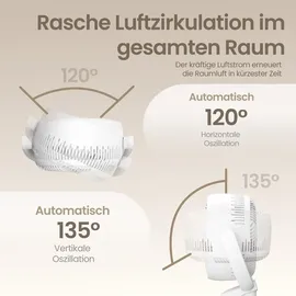 Songmics TV35 80 cm Standventilator Weiß