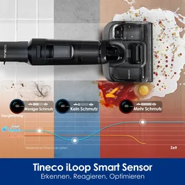 Tineco FLOOR ONE Switch S7 Stretch Premium schwarz