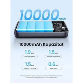 UGREEN 10000 mAh, MIni Magnetic Wireless Power Bank