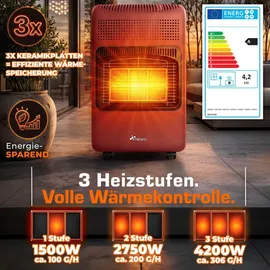 TRESKO Heizstrahler 4,2 kW rot