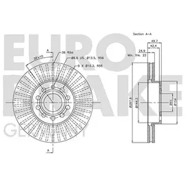 Eurobrake Bremsscheibe 5815204788