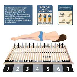 Coemo Ergo KF 7 Zonen Lattenrost Kopf- und Fußteil verstellbar 90 x 200 cm