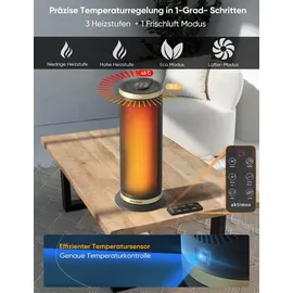 aktimeo Keramik Heizung Premium 2000 Watt, Gold