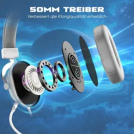 Fifine Gaming Headset mit Mikrofon Over Ear Kopfhörer mit Kabel, USB Headset, Weiß - Weiß
