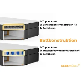 dein schlaf 24 BOXBETT LOFT III 200/200 Cord Beige mitTaschen-Federkernmatratzen 7 Zonen H4 - Beige