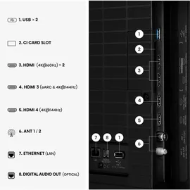 Hisense 55E7S PRO 55" Hi-QLED 4K Smart TV