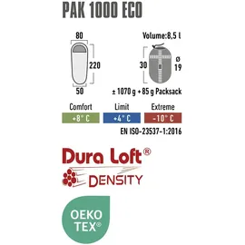 High Peak Pak 1000 Eco Schlafsack - Green / Red - Normal